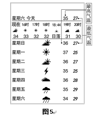 优选广东地理会考试卷（完整分享）