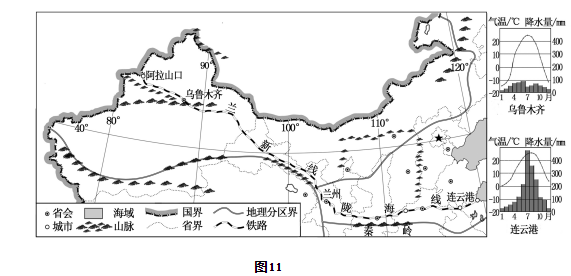 优选广东地理会考试卷（完整分享）