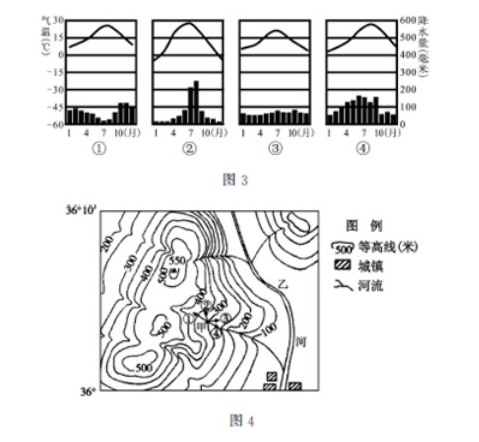 优选广东地理会考试卷（完整分享）